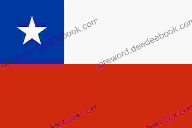 Flag Of Chile, A Prominent Symbol Of The Nation's Identity And Pride Race And The Chilean Miracle: Neoliberalism Democracy And Indigenous Rights (Pitt Latin American Series)
