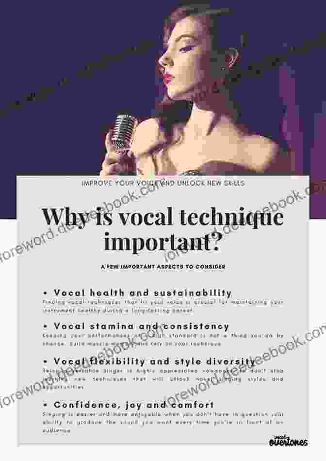 Vocal Performance Techniques The Perfect Voice: All 30 Lessons