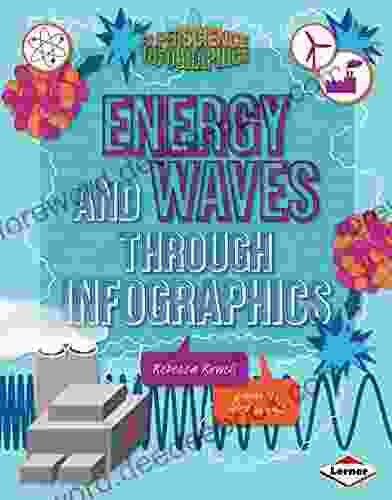 Energy And Waves Through Infographics (Super Science Infographics)