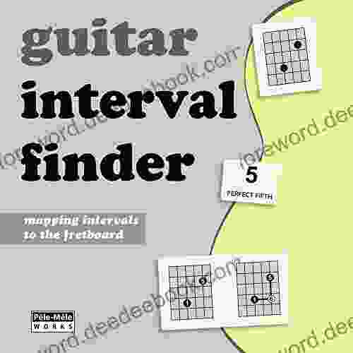 Guitar Interval Finder: Learn The Intervals On The Fretboard