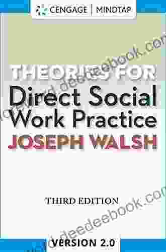 Theories For Direct Social Work Practice
